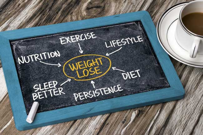 How to begin losing weight