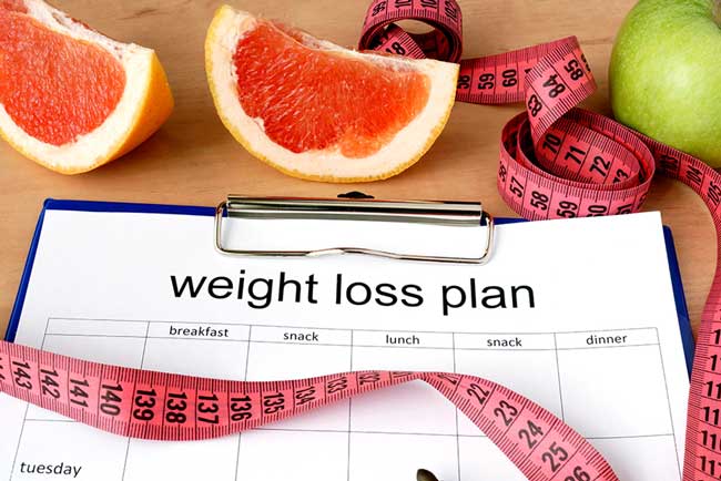 Rehabilitation for Obesity